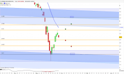 EXTREME NETWORKS INC. - Daily