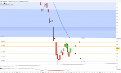 KBC ANCORA - Journalier