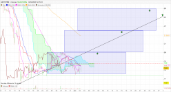 ASSYSTEM - 1H