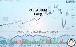 PALLADIUM - Daily