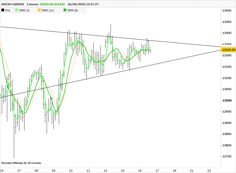 DAX40 FULL0624 - 2H