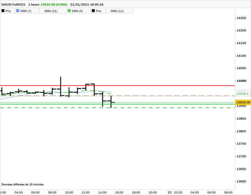 DAX40 FULL0624 - 1H