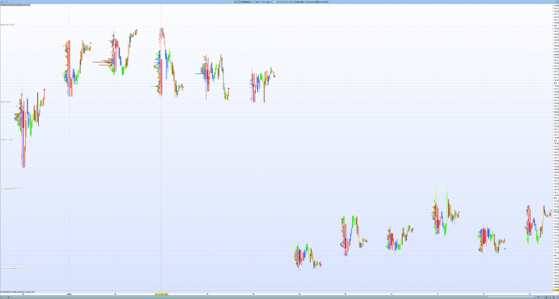 EURO BUND FULL0624 - 30 min.