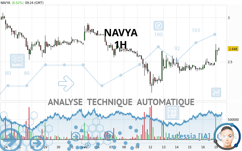 NAVYA - 1H