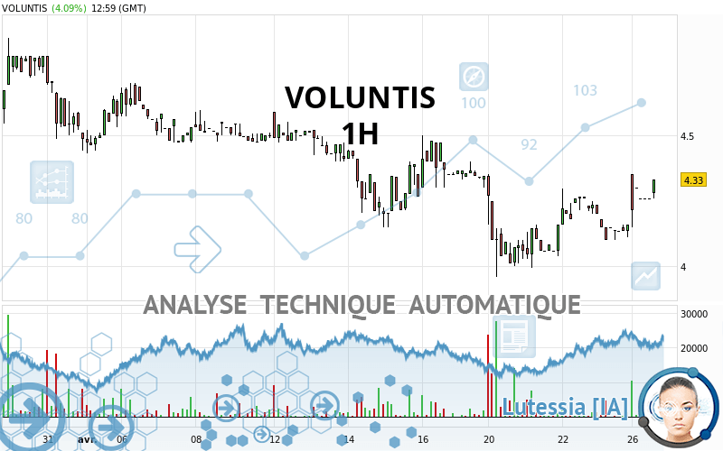 VOLUNTIS - 1H