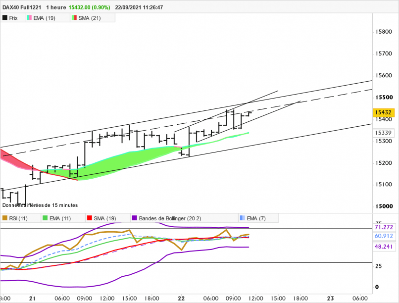 DAX40 FULL0624 - 1H