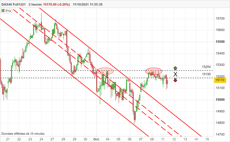 DAX40 FULL0624 - 2H