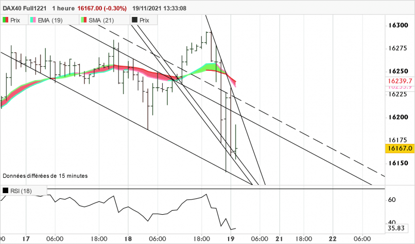 DAX40 FULL0624 - 1H