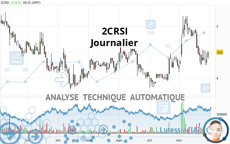 2CRSI - Journalier