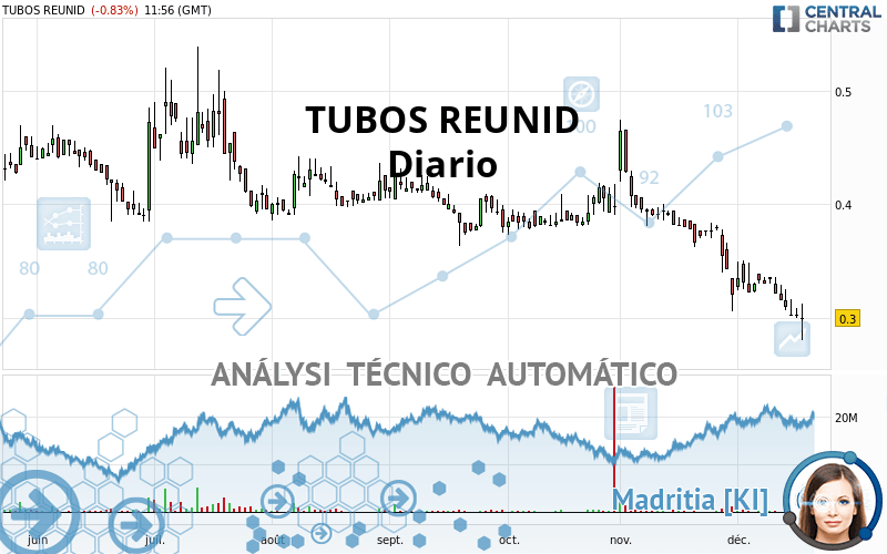 TUBOS REUNID - Diario