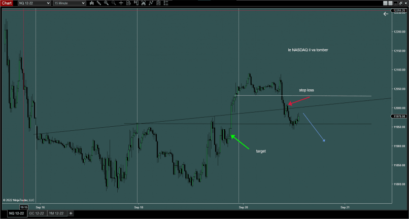 LONG-TERM EURO BTP FULL0624 - 5 min.