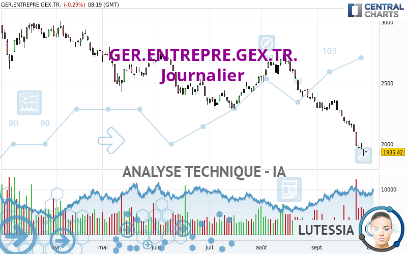 GER.ENTREPRE.GEX.TR. - Journalier