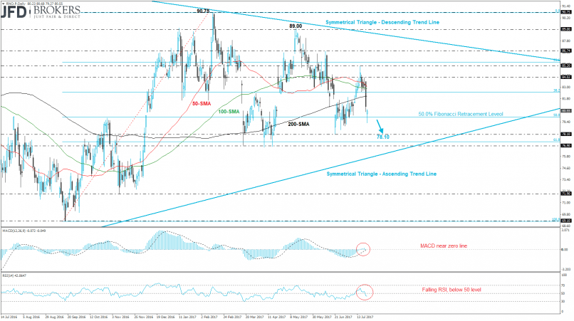 RENAULT - Daily