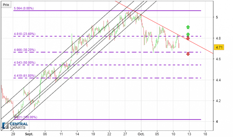 VALLOUREC - 1H