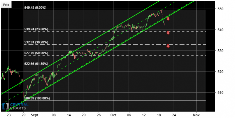 AEX25 INDEX - 1H