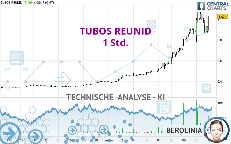 TUBOS REUNID - 1 Std.