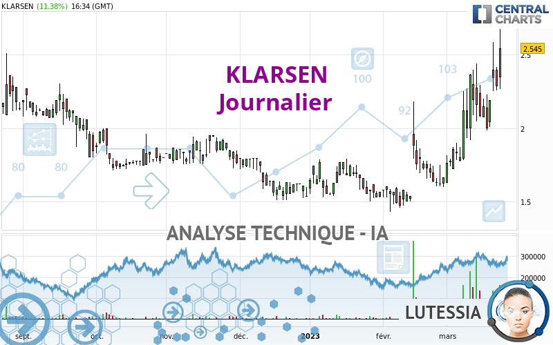 KLARSEN - Diario