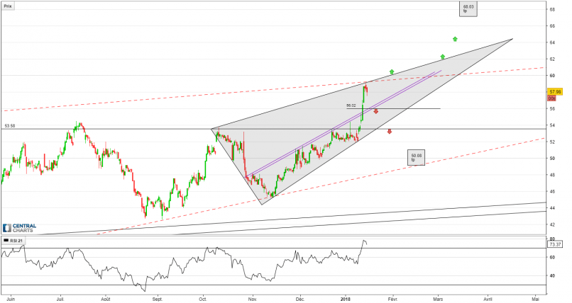 AMERICAN AIRLINES GROUP INC. - 4H