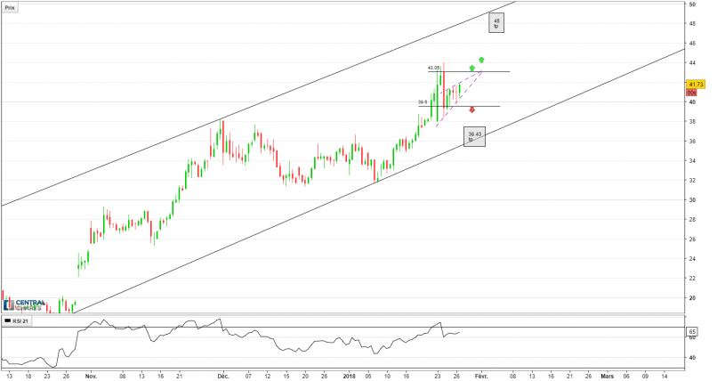 ADAMAS PHARMACEUTICALS INC. - 4H