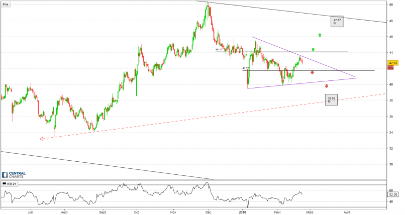 CAL-MAINE FOODS INC. - 4H