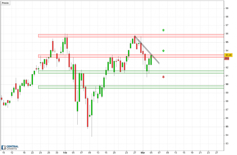 MICROSOFT CORP. - 4H