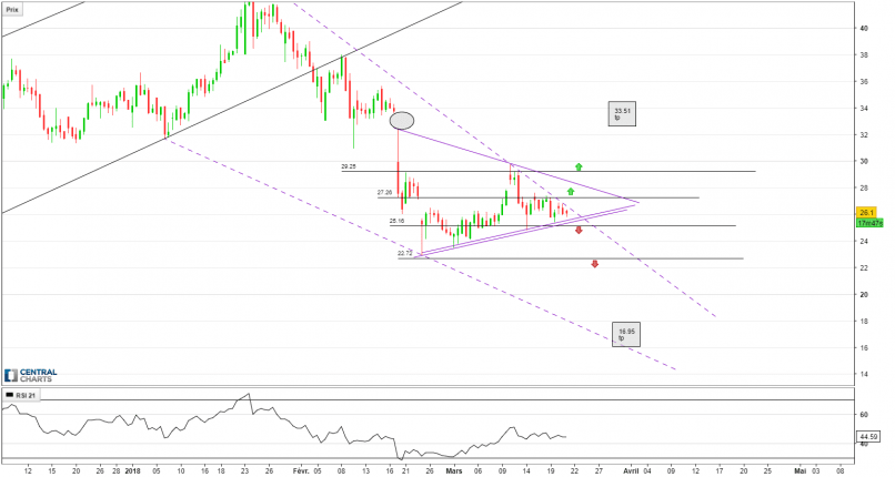 ADAMAS PHARMACEUTICALS INC. - 4H