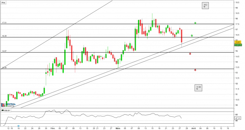 AQUANTIA CORP. - 4H