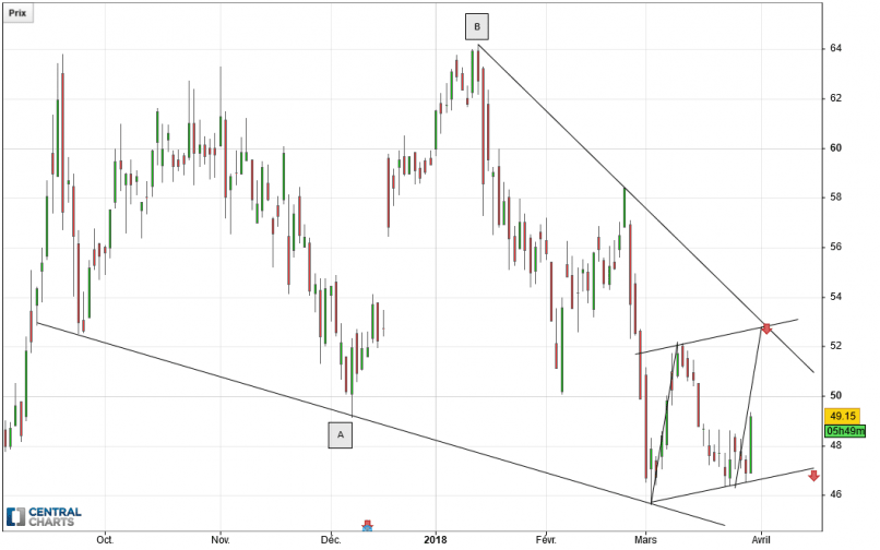 SOCIEDAD QUIMICA Y MINERA S.A. - 8H