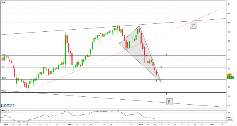 AAON INC. - 4H