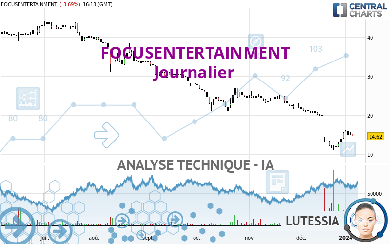 PULLUP ENTERTAIN - Daily
