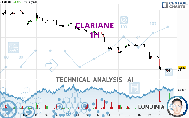 CLARIANE - 1H
