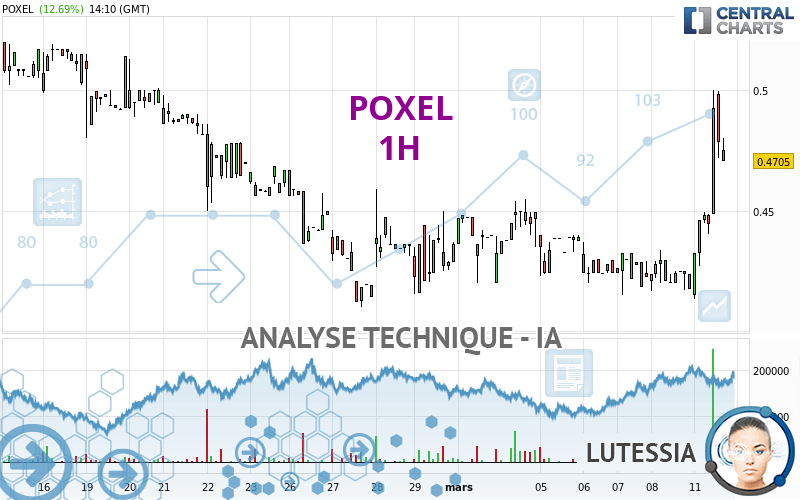POXEL - 1H