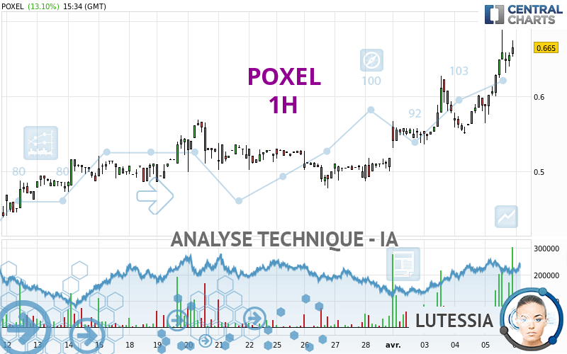 POXEL - 1H