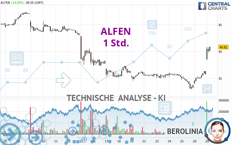 ALFEN - 1 Std.