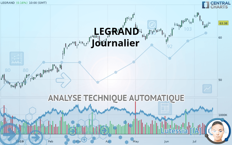 LEGRAND - Journalier