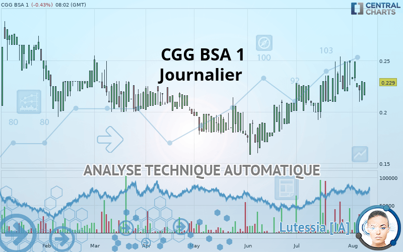CGG BSA 1 - Journalier