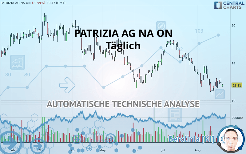 PATRIZIA SE NA O.N. - Daily