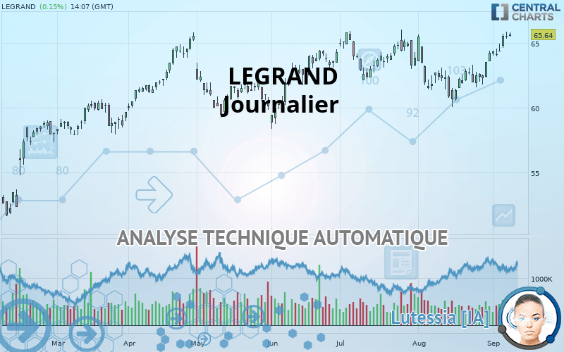 LEGRAND - Journalier