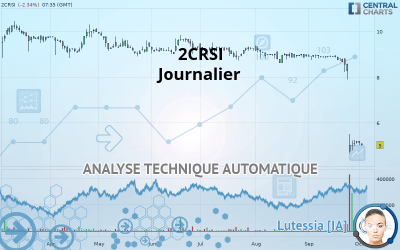 2CRSI - Journalier