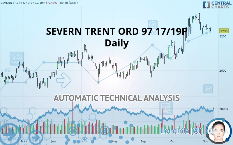 SEVERN TRENT ORD 97 17/19P - Daily