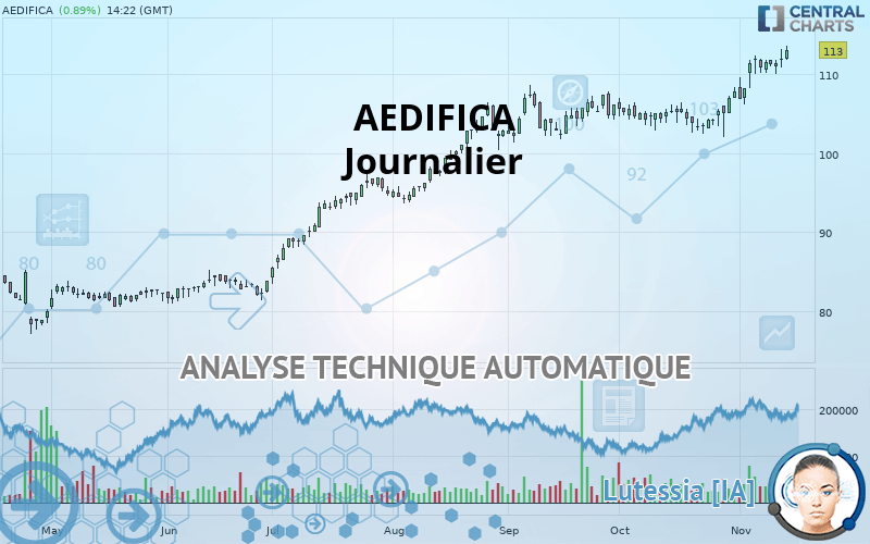 AEDIFICA - Journalier
