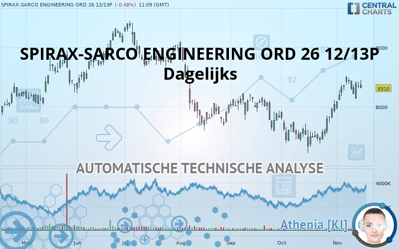 SPIRAX-SARCO ENGINEERING ORD 26 12/13P - Dagelijks