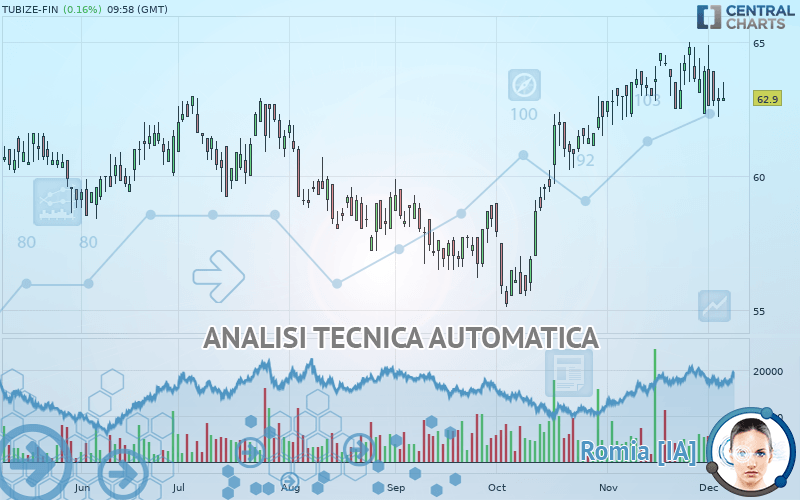 TUBIZE-FIN - Giornaliero