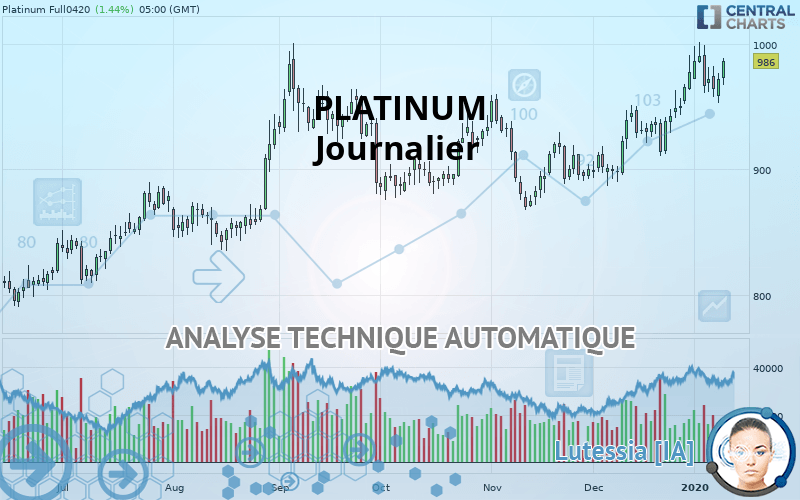PLATINUM - Journalier