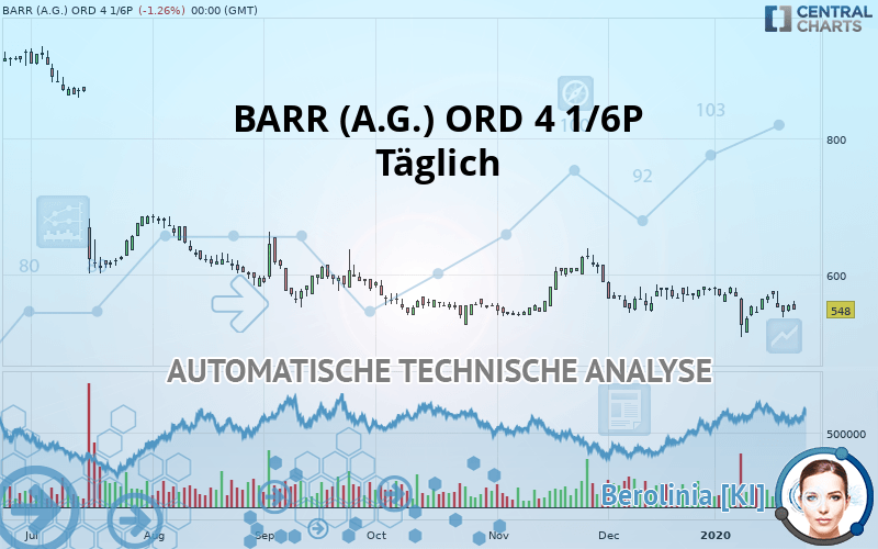 BARR (A.G.) ORD 4 1/6P - Täglich