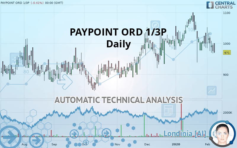 PAYPOINT ORD 1/3P - Giornaliero
