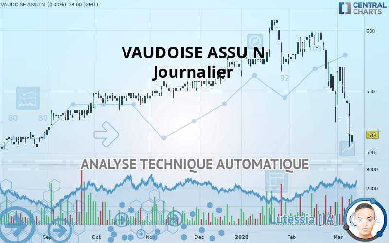 VAUDOISE ASSU N - Journalier