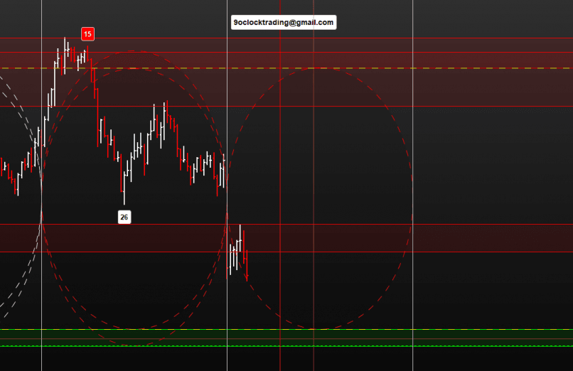 DAX40 PERF INDEX - 15 min.