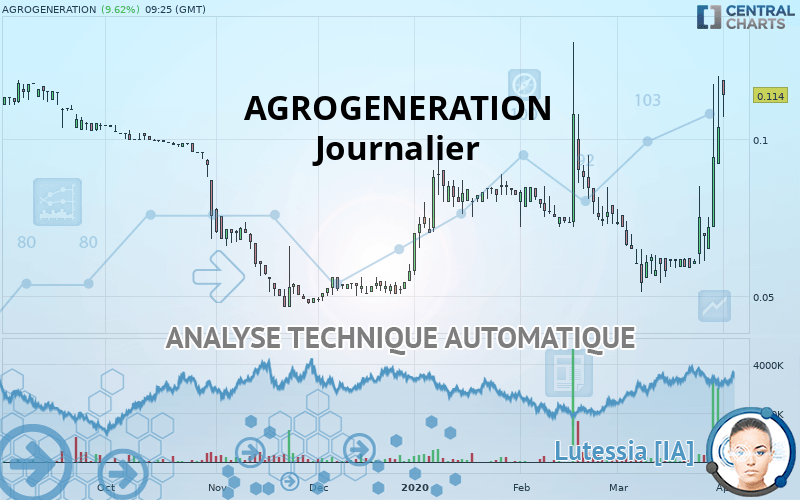 AGROGENERATION - Journalier