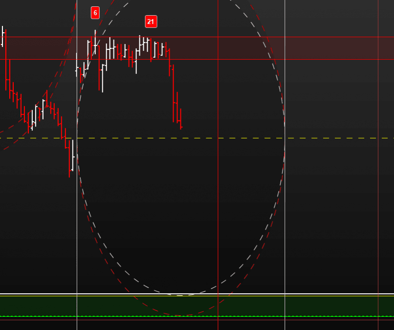 DAX40 PERF INDEX - 15 min.